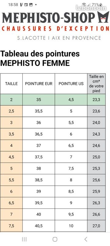 Chaussure Taille Vetement Us En Fr Chaussure Taille 30 En Europe