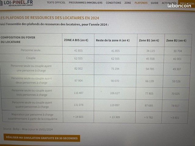 Appartement 3 pièces 69 M2 - Limoges 87000 (image principale 1)