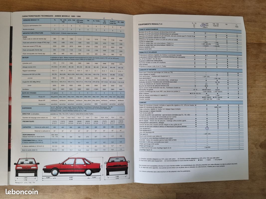 Publicité Originale de CONCESSIONNAIRE RENAULT R21 TXI 2L TURBO et autres 1990 (image 5)