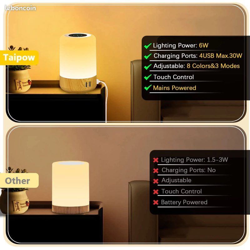 Lampe De Table LED Tactile Intensité Variable Lampe De Chevet Rechargeable Par Usb