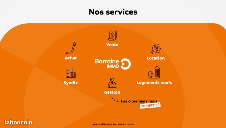 https://img.leboncoin.fr/api/v1/lbcpb1/images/55/9d/14/559d1453288e55eac9f5634a55593c4539c284cd.jpg?rule=ad-image