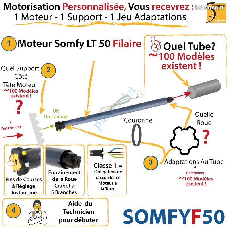 Moteur somfy pour volet roulant (image 2)