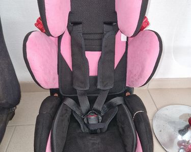 Avis siège auto Recaro Optiafix - Mam'Advisor