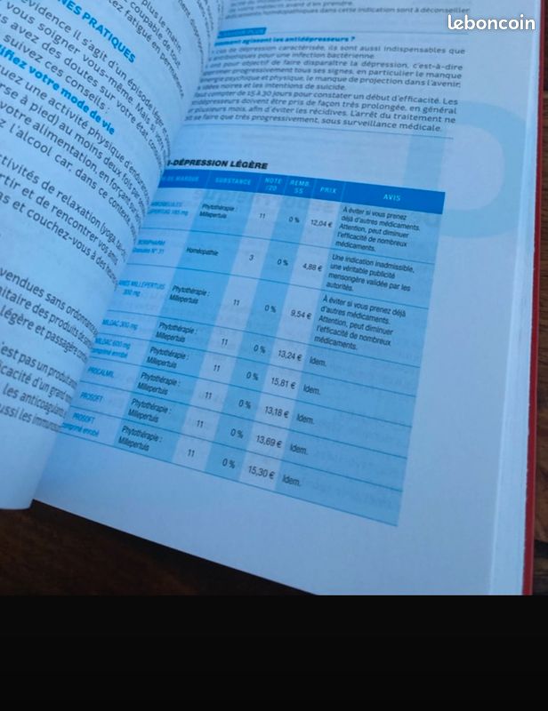 Livre Médicaments sans ordonnance les bons et les mauvais (image 2)