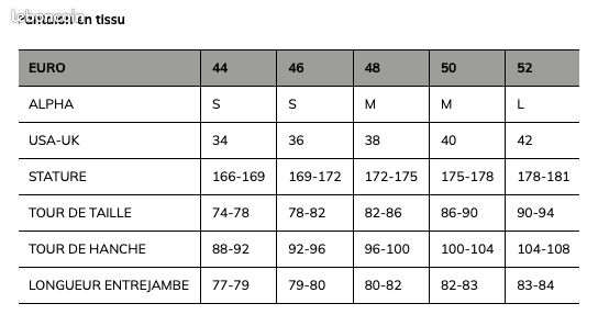 Combinaison Dainese modèle GoreTex Gran Turismo (veste, taille 54