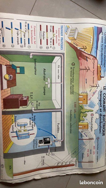 Cartes école (image 5)