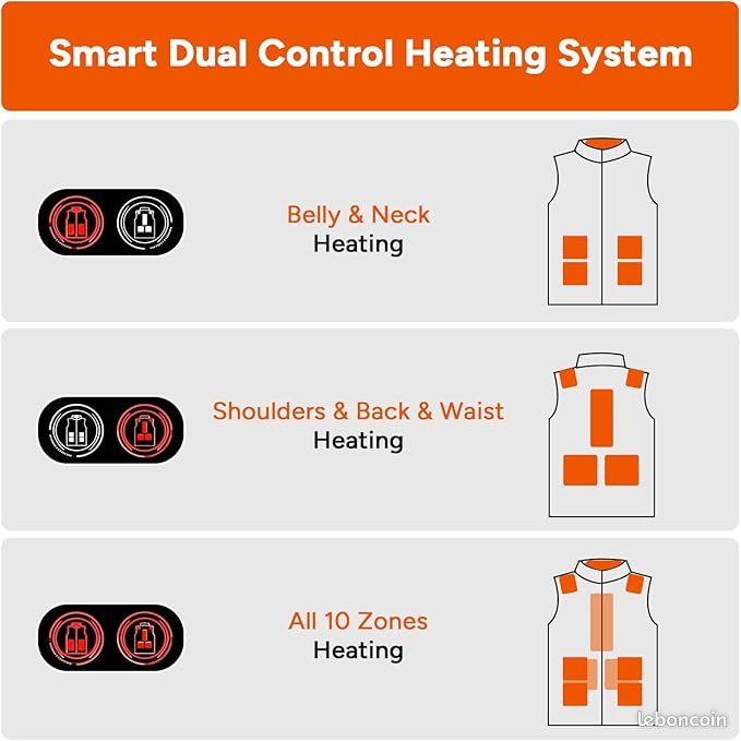 Zeiayuas 2024 Veste Chauffant Homme Femme Gilet Manteau Chauffante Électrique USB Vêtement De Chauffage 13 Zones Chauffé 3 Températures Réglables Pour Moto Pêche Chasse Camping