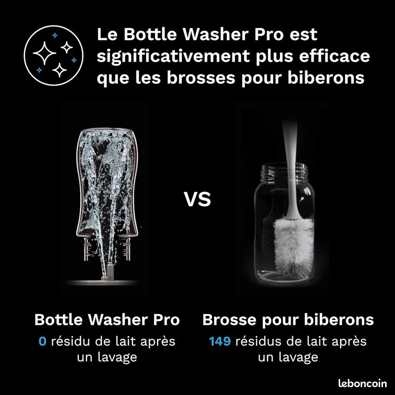 Baby Brezza - Lave-biberons Bottle Washer Pro (30% remise) + pastilles cadeaux (image 4)