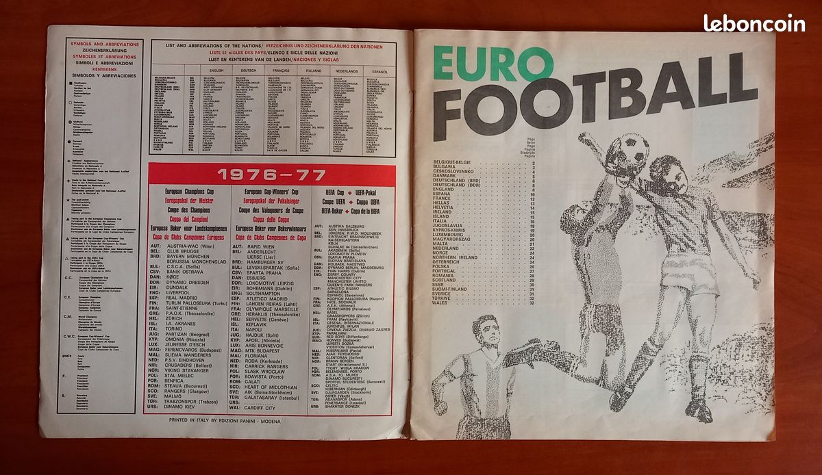 Album Panini Euro Football 1976/77 - Vintage, Avec Autocollants - État Occasion, Incomplet