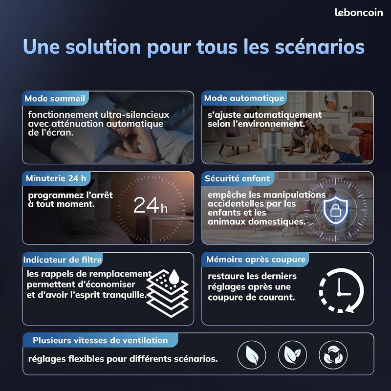 Purificateur d’air AEOCKY 3ᵉ génération avec filtre 5-en-1 et préfiltre lavable pour grandes pièces – Élimine pollen, fumée, poussière, poils d’animaux et odeurs – Purification de toute la maison (image 3)