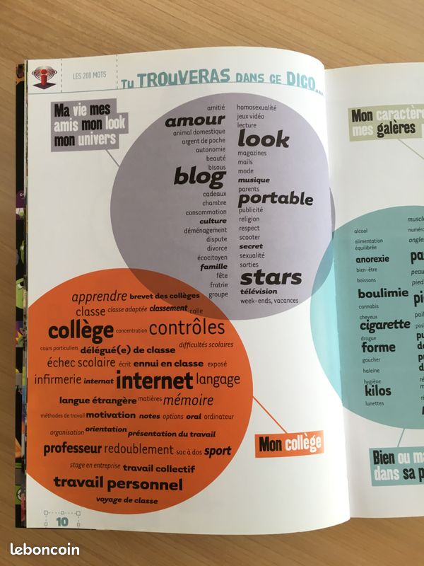 Génération Ado, le dico - édition 2014 (image 3)