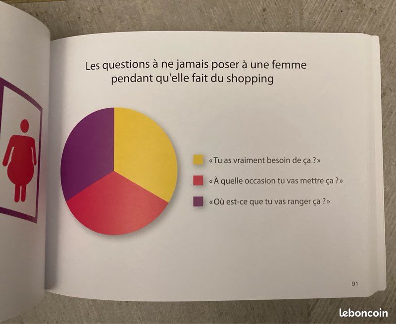 Le couple dans tous ses états - A deux c’est mieux (image 3)