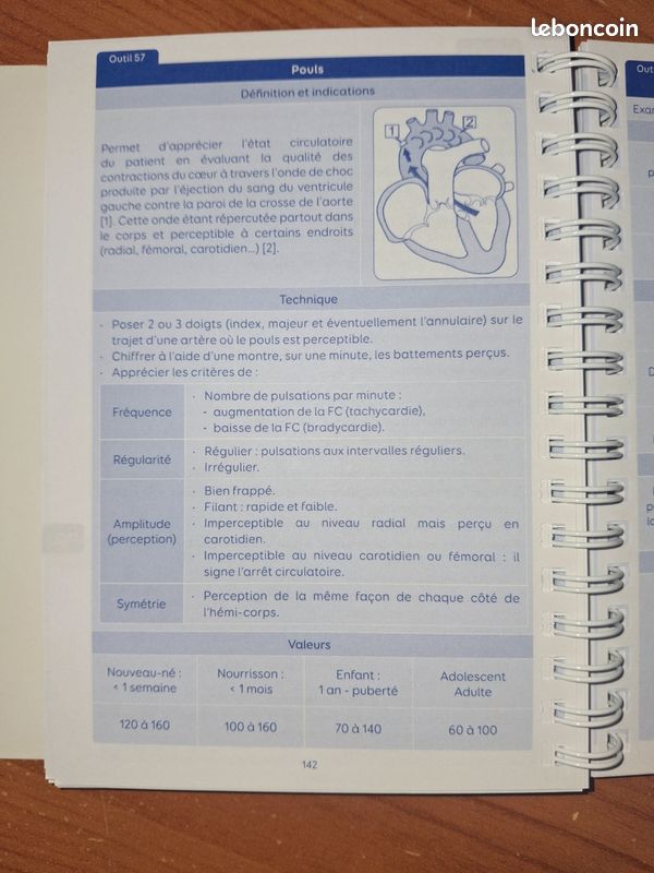 Vente répertoire des 97 outils des AS (image 7)