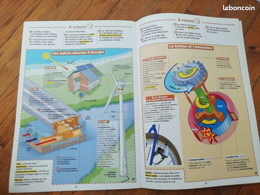 Livre Les docs des incollables L'énergie (image 3)