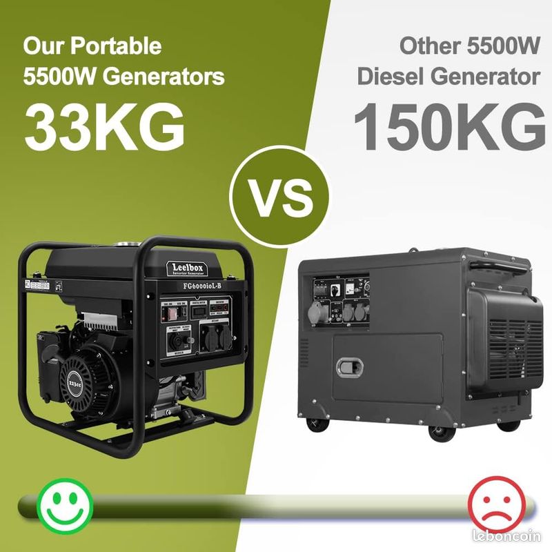Groupe electrogene INVERTER de 4300w (image 3)