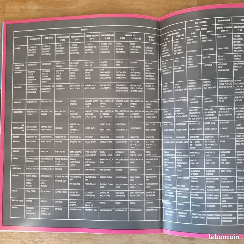 CATALOGUE RESEAU MBK LA BOUTIQUE 1986 CYCLO BMX VELO