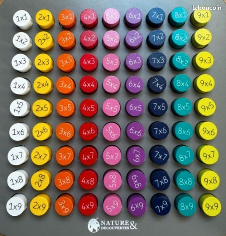 Jeu éducatif enfant Tables de multiplication Nature & Découvertes (image 2)