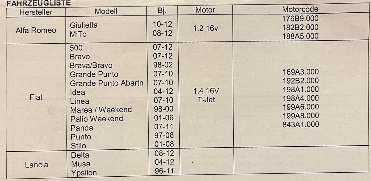 Kit calage distribution Fiat, Alfa, Lancia 1,2 16V, 1,4 16V / T-Jet