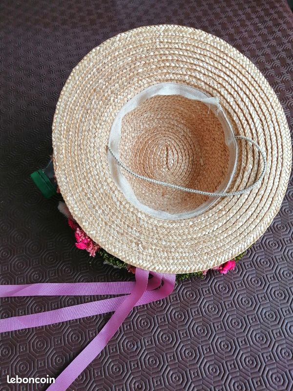 Chapeaux (image 2)