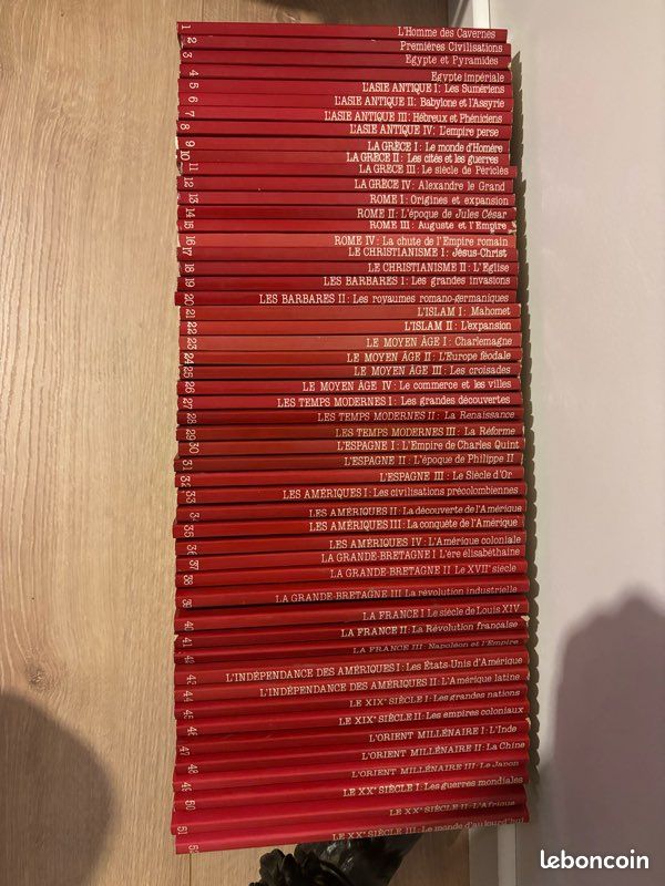 Collection L’Histoire de l’Humanité (image 2)