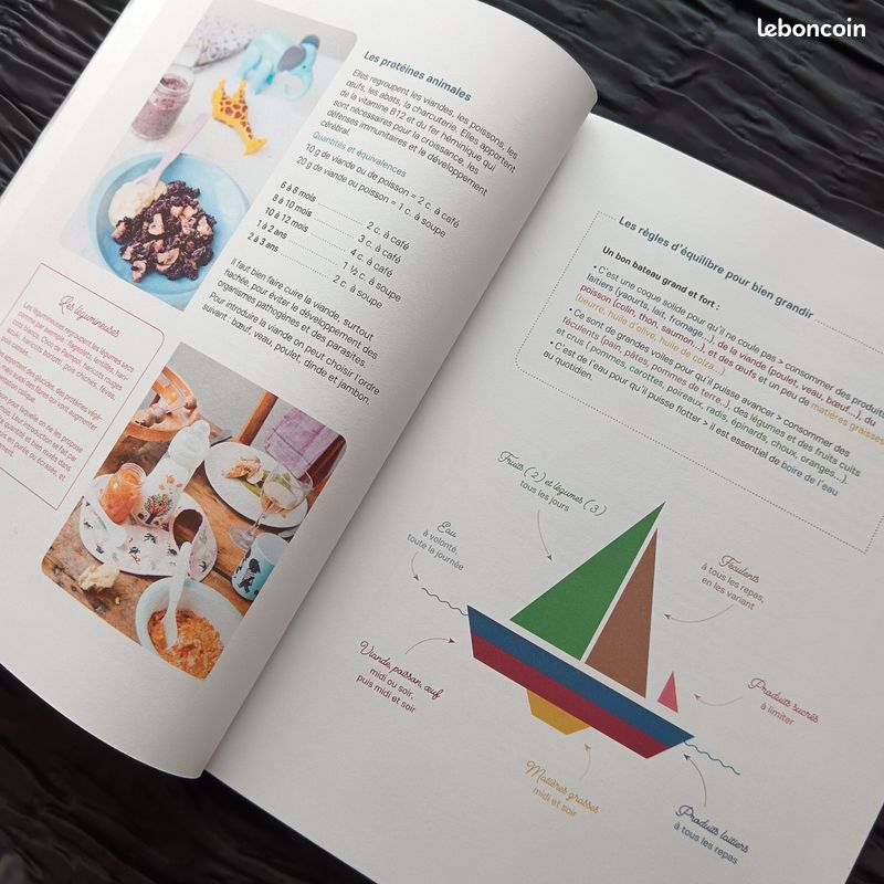 Livre neuf recettes Thermomix Vorwerk (image 9)
