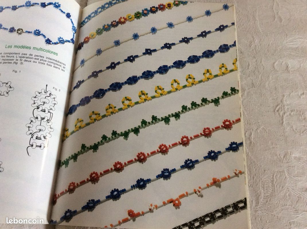 Perles de rocaille au fil du temps (image 2)