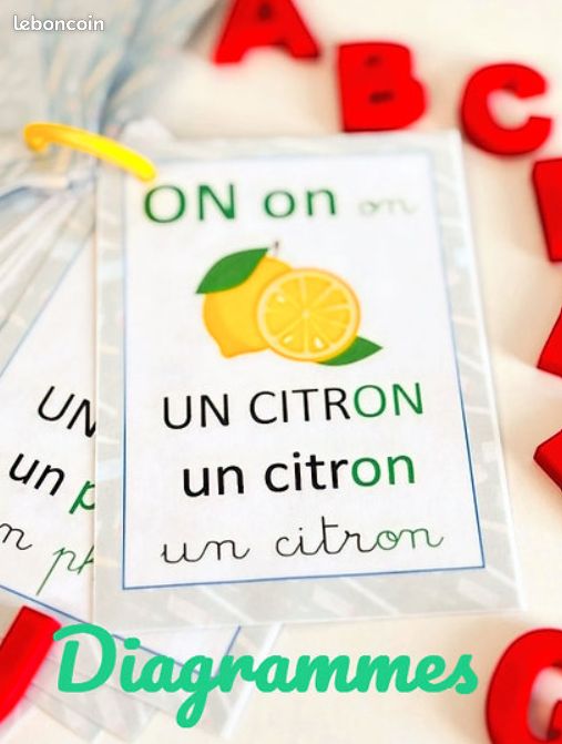 Porte clé Lettres et Sons Montessori (image 3)
