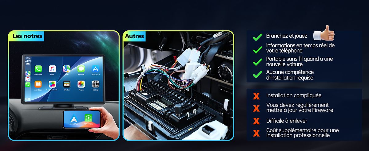 ➡️ Neuf ⬅️ Ecran Carplay & Android Auto pour voiture, écran 9, dashcam  avant, assistant vocal - Équipement auto