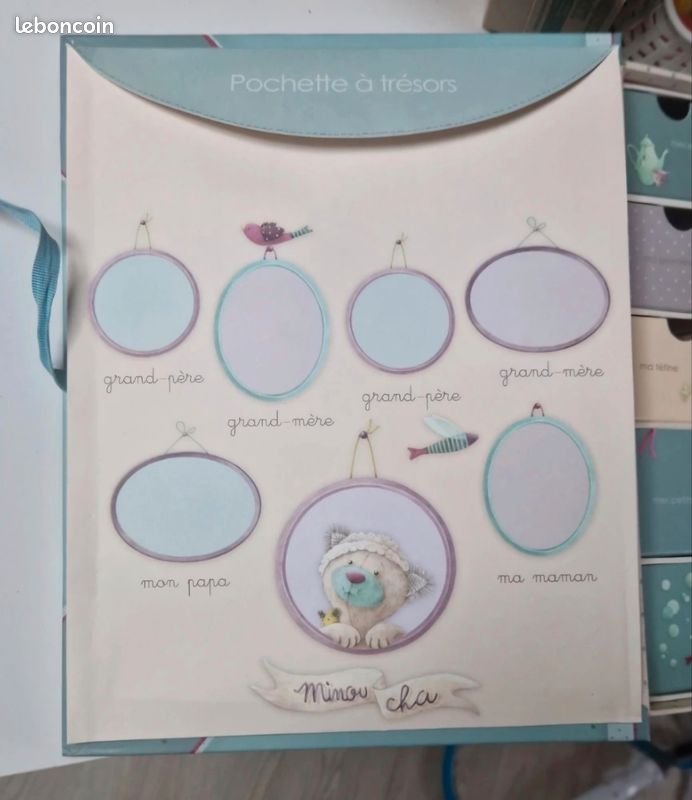 Boîte à souvenirs (image 3)