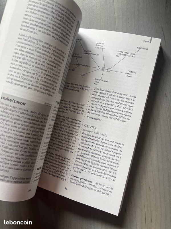 Dictionnaire de Philosophie de Gérard Durozoi, André Roussel (image 4)