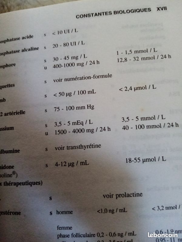 Dictionnaire Maloine de l'infirmière (image 3)