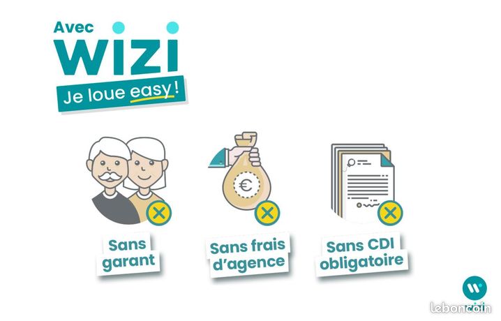 Maison a louer herblay - 2 pièce(s) - 14 m2 - Surfyn