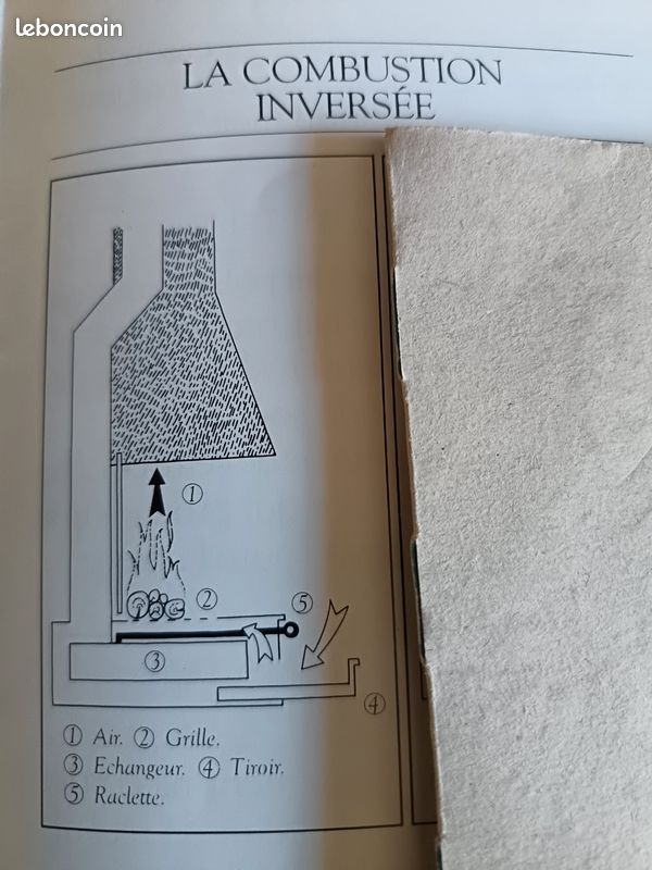 Récupérateur de chaleur richard le droff (image 6)