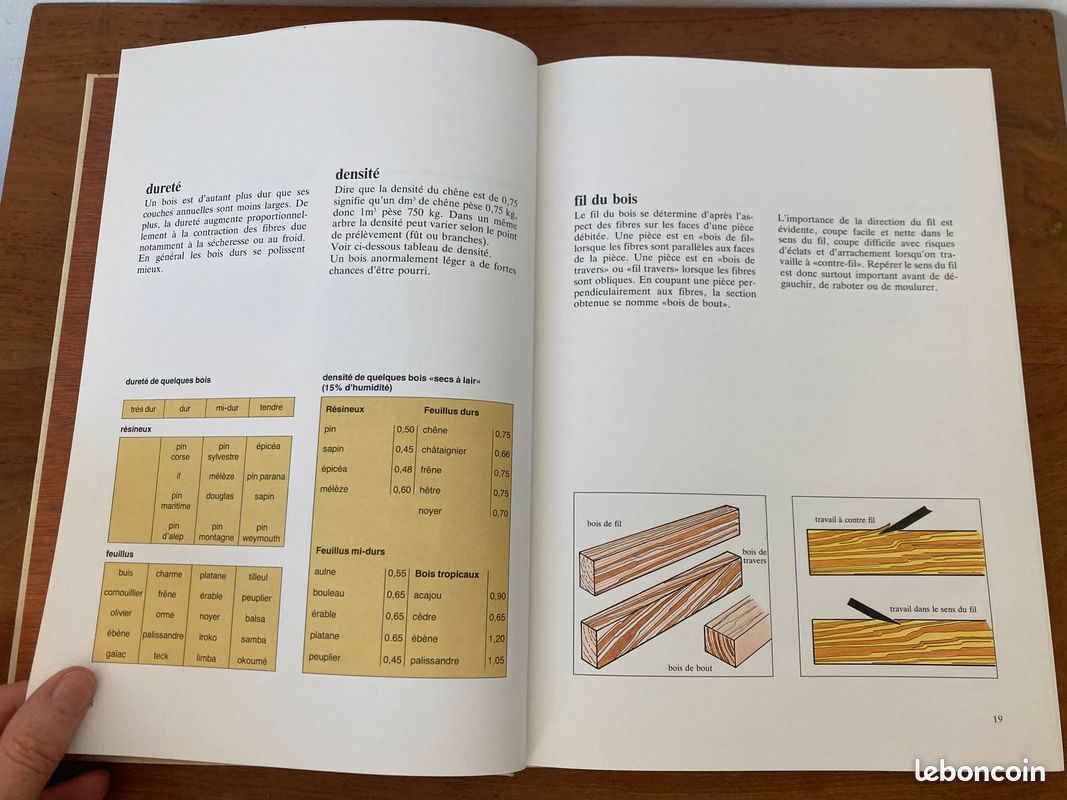 Comment choisir son bois guide pratique du bois éditions Kity Yves Touchard et Alphonse Meyer (image 14)