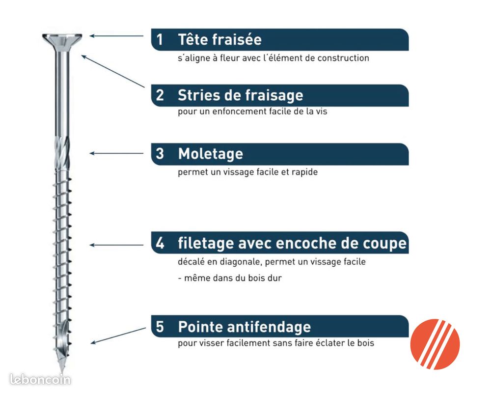 Vis acier et Inox Torx professionnelle Ă petit prix Le Mans (image 2)