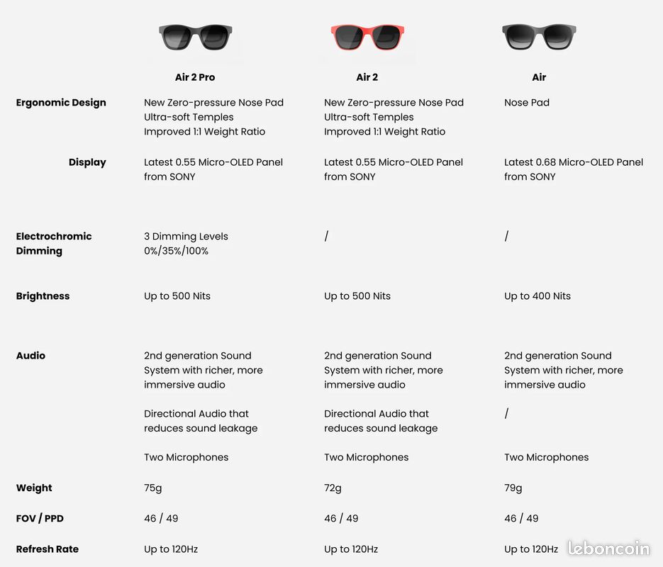 Nreal xreal air VR AR smart glasses / lunettes Realite Virtuelle dans boite d'origine (image 3)