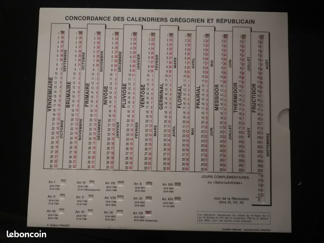 Concordance des calendriers grégorien et républicain (image 1)