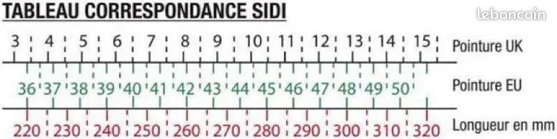 Uk Fr Correspondance Chaussure Taille Us Conversion Taille Uk Fr