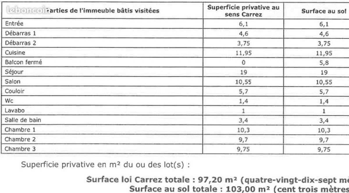 Appartement 4 pièces 97 m² (image 17)