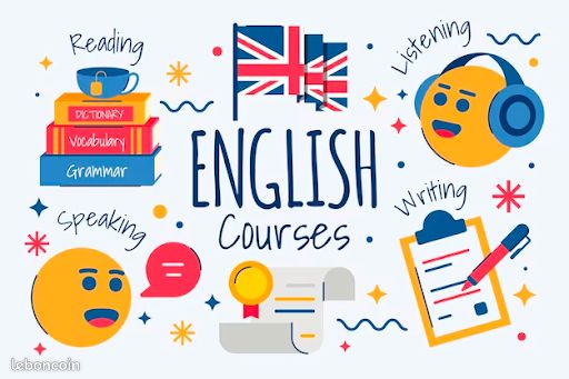 Cours d’anglais en ligne avec prof bilingue – Tous niveaux (du primaire ...