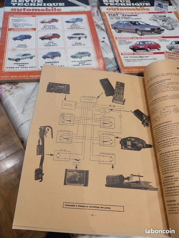 Lot Revue technique Automobile(86/88/89) (image 8)
