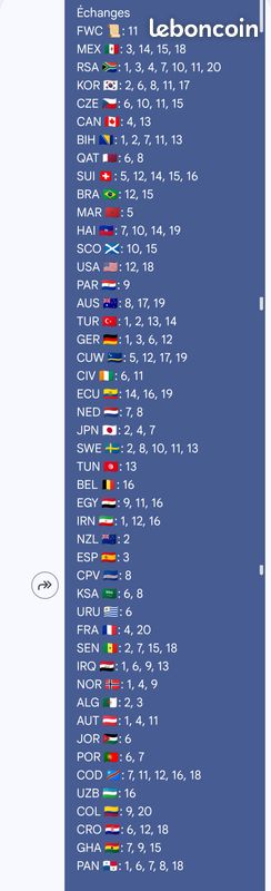 Panini coupe du monde 2026 (image 1)