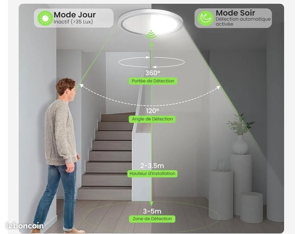 Plafonnier LED à détecteur de mouvement moderne 22W 6000K Lampe de