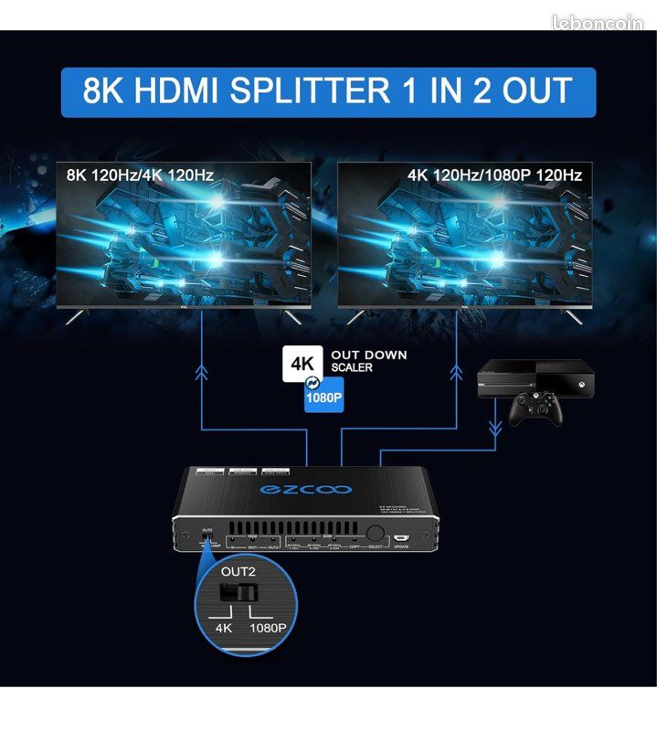 Splitter HDMI 4K 60Hz 1 Entrée 2 Sorties, ROFAVEZCO, 18Gbps HDR UHD