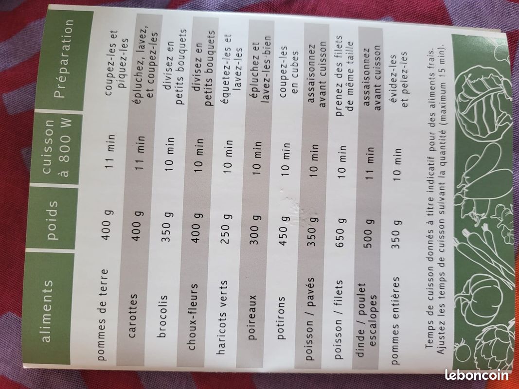 Autocuisseur micro ondes vapeur neuf à 15 euros livraison gratuite (image 3)
