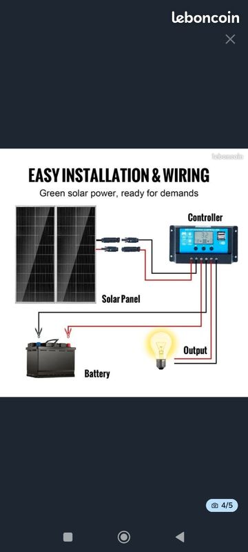 Panneau Solaire Monocristallin 200W 12V Type N 18BB - Haute Efficacité Pour Camping-Car, Bateau Et Maison