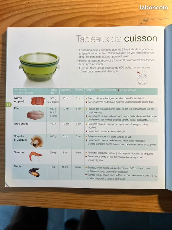 Micro vap' tupperware cuit vapeur micro-ondes - lectromnager