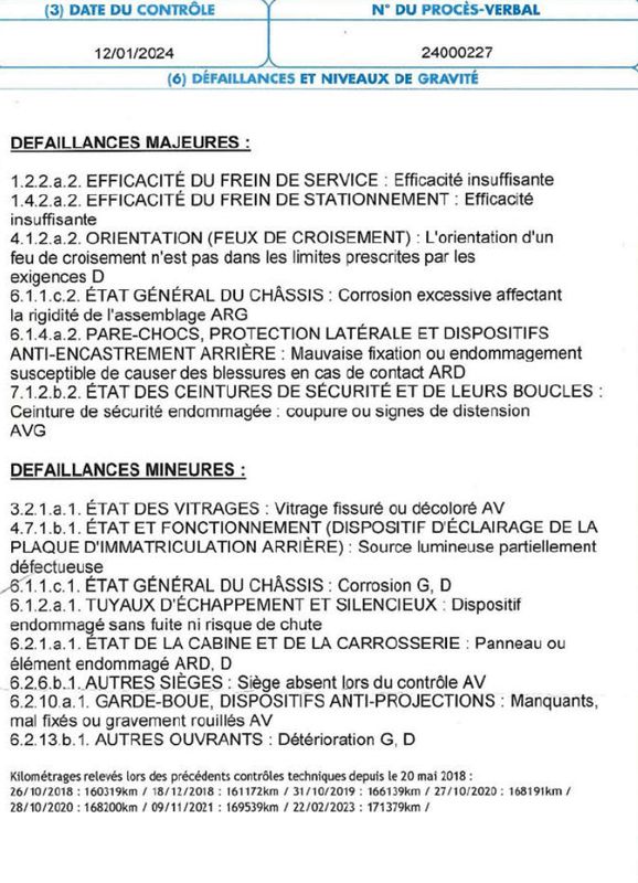 Porte Eclairage Porte Plaque D'immatriculation Renault Master III