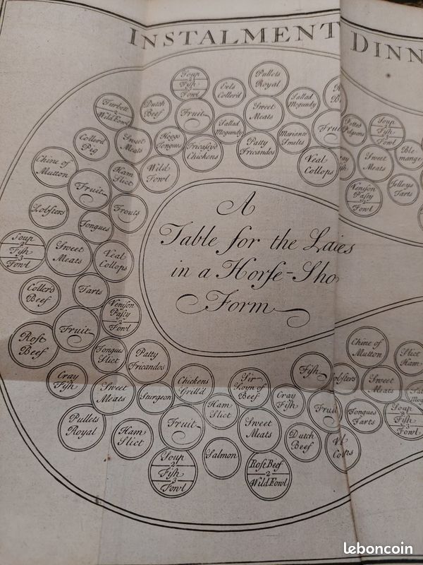London and Country Cook 1749 (ancien livre de cuisine) (image 12)