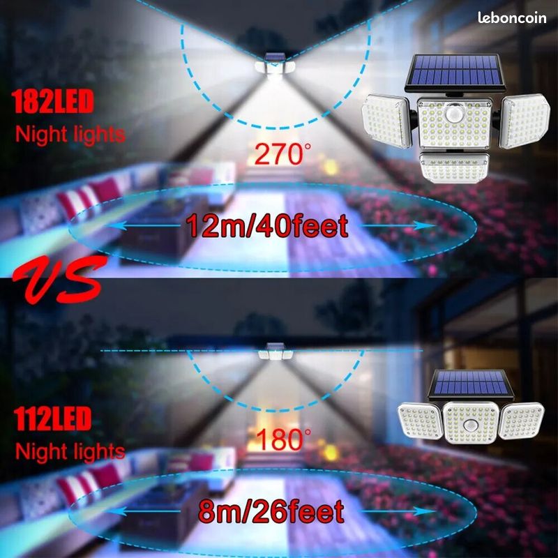 Projecteur de sécurité solaire à 182/112 LED, avec 3 modes d'éclairage, tête réglable (image 7)